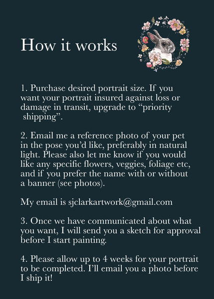 Custom Pet Portrait
